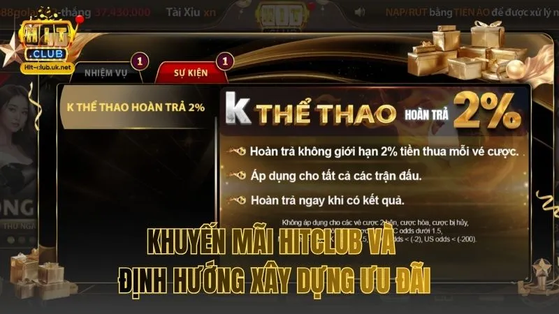 Khuyến mãi Hitclub và định hướng xây dựng ưu đãi